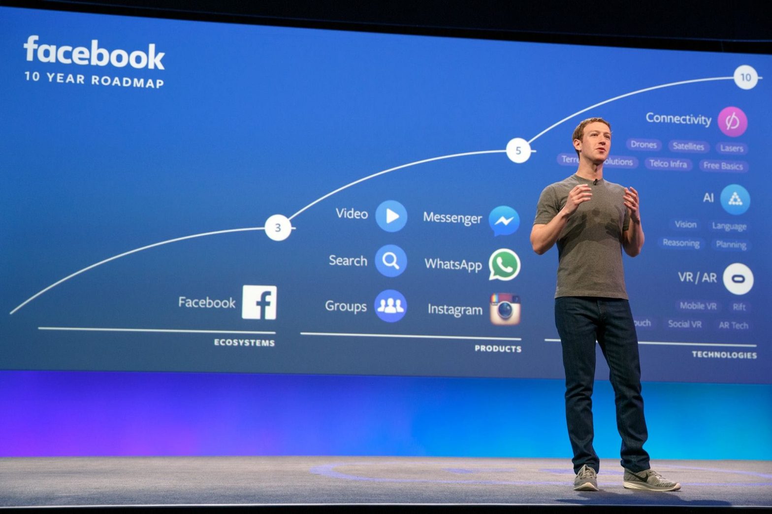 Meta et Zuckerberg concluent un accord pour clore un procès de 8 milliards de dollars sur la confidentialité de Facebook