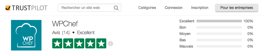 trustpilot-note-wpchef-formation-wordpress