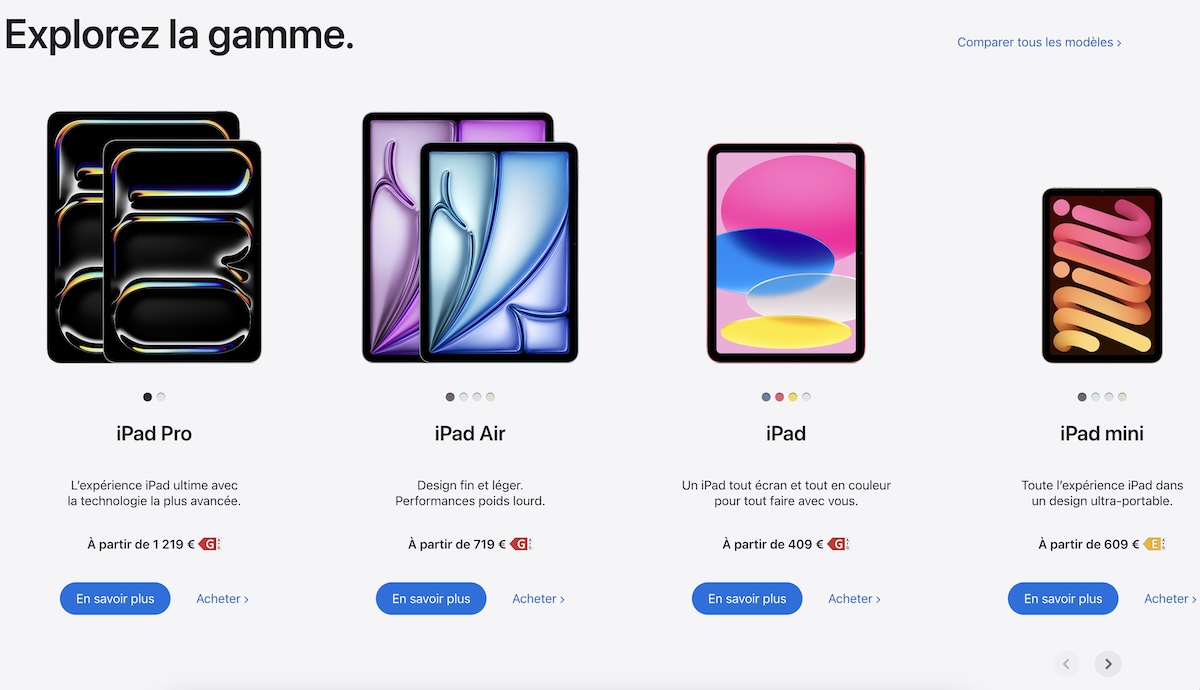 Apple prépare deux nouveaux iPad avec des améliorations significatives pour la fin d&rsquo;année 2026