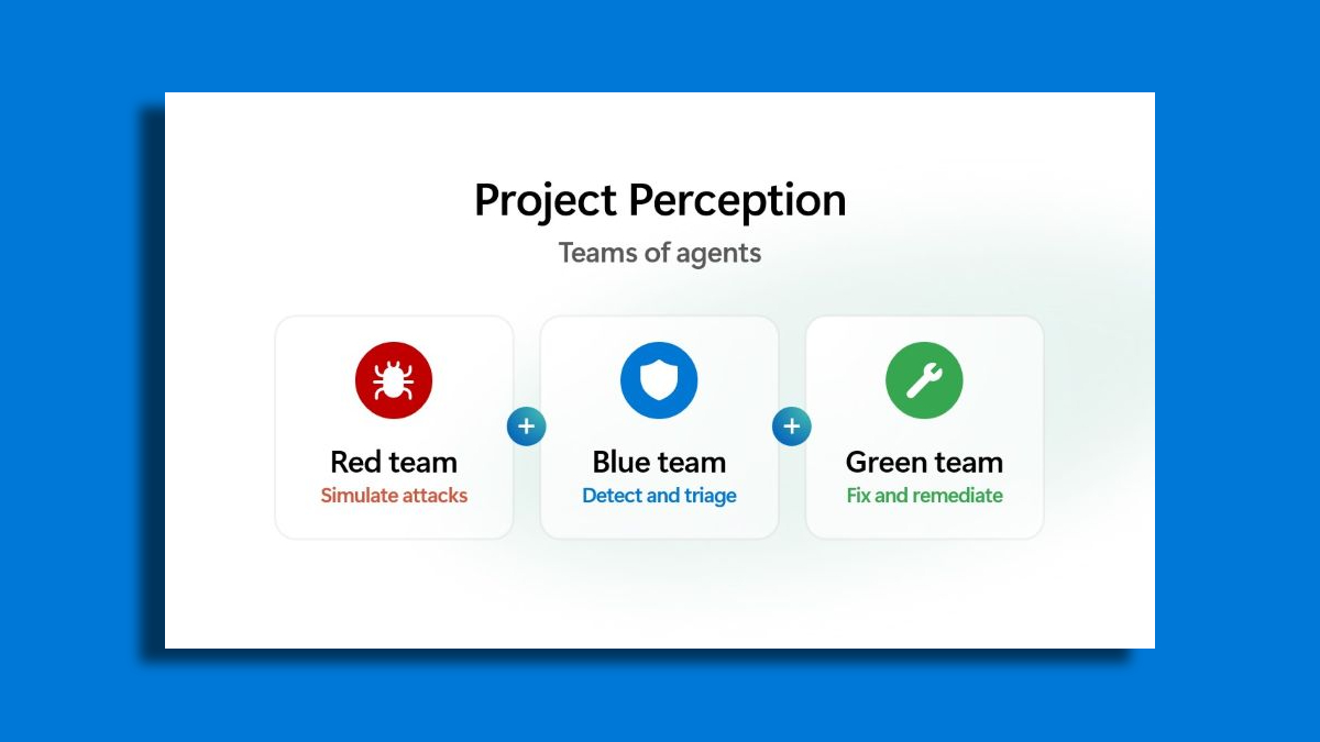 Comment Microsoft Project Perception révolutionne la sécurité en automatisant la réponse aux cybermenaces ?